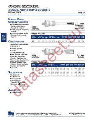 FIT KIT 7 datasheet  